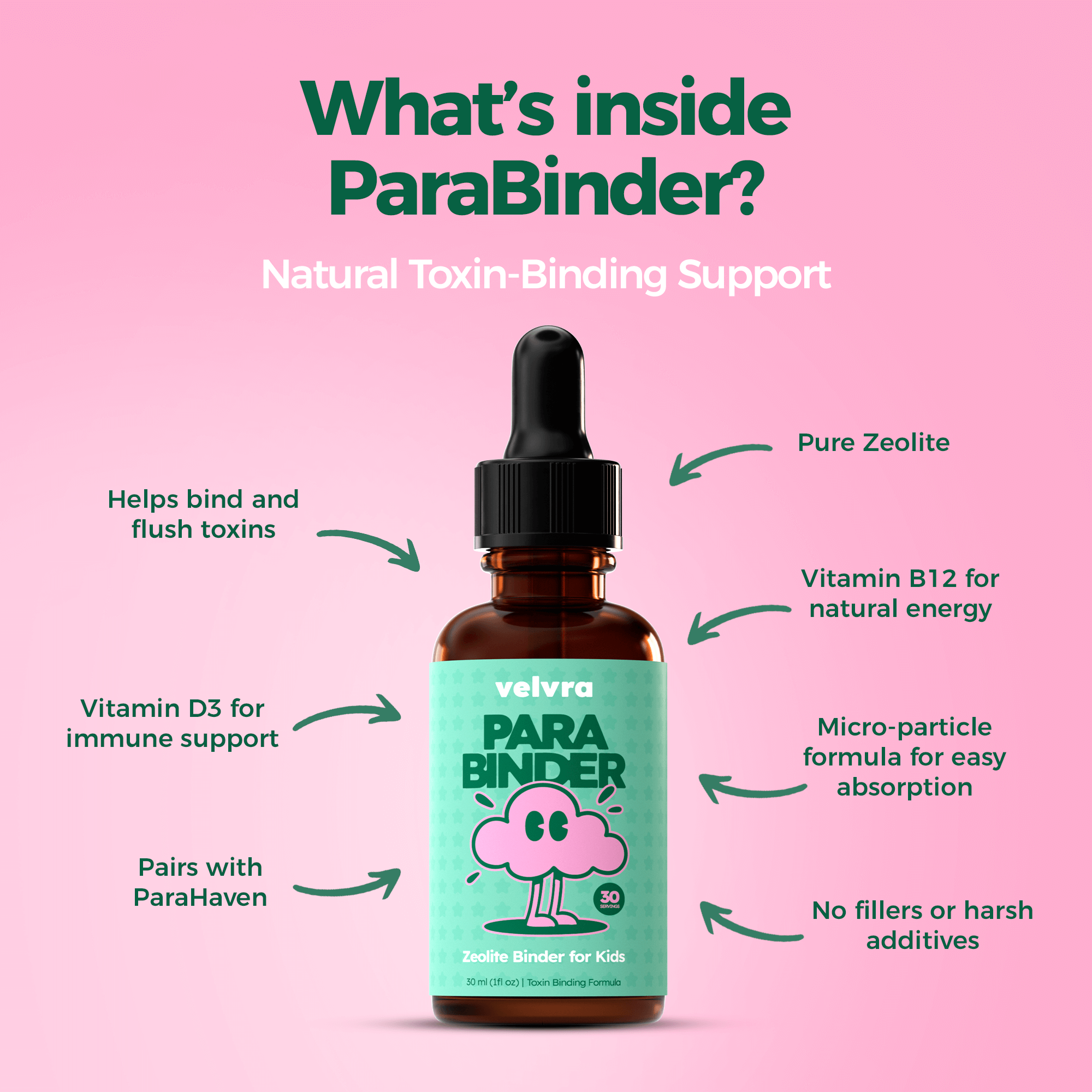 Complete Cleanse Kit (Recommended)